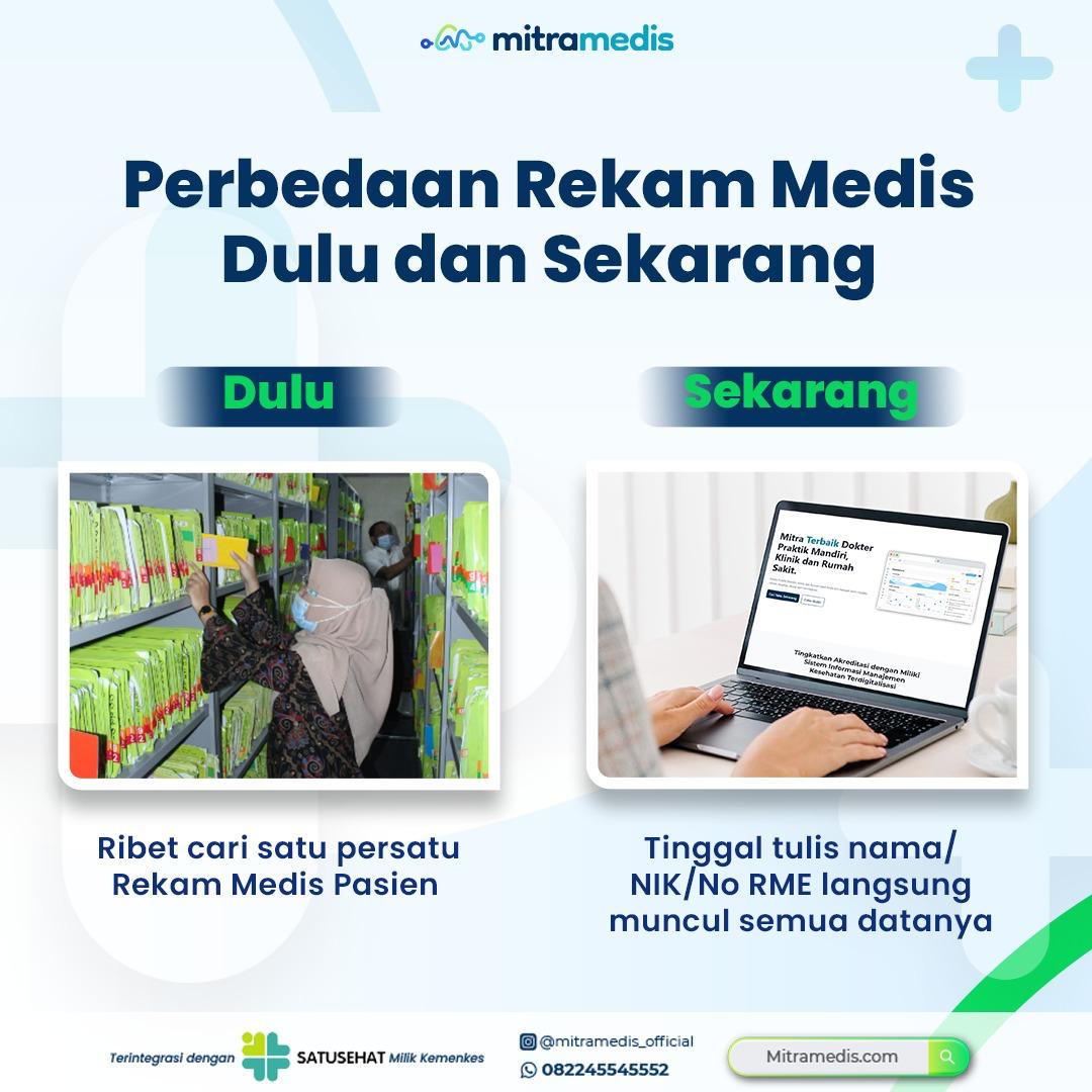 rekam medis elektronik praktik mandiri dan klinik